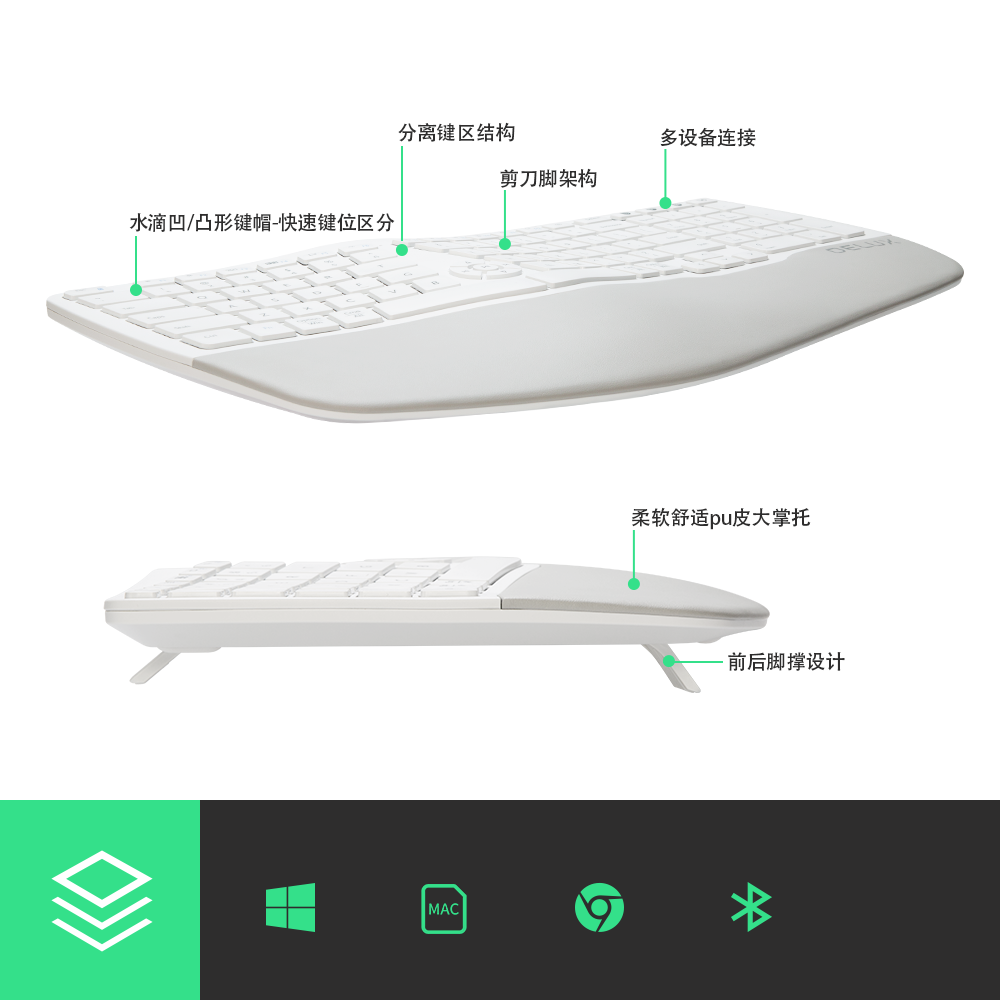 GM902白色主圖-2.png